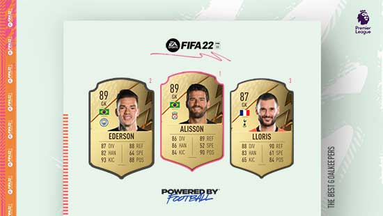 Os Melhores Guarda-Redes da Premier League em FIFA 21