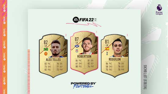 Os Melhores Laterais Esquerdos da Premier League em FIFA 22