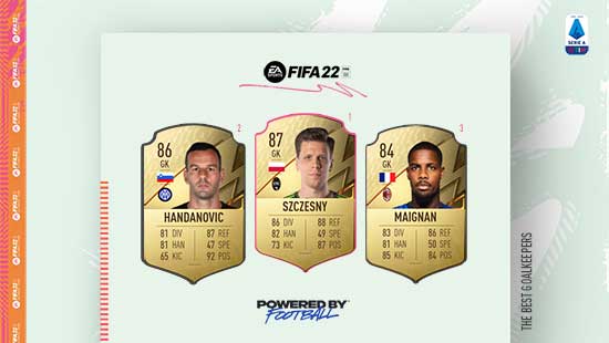 The Best FIFA 22 Serie A Goalkeepers The Best FIFA 22 Serie A Goalkeepers
