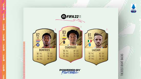 The Best FIFA 22 Serie A Defenders The Best FIFA 22 Serie A Defenders