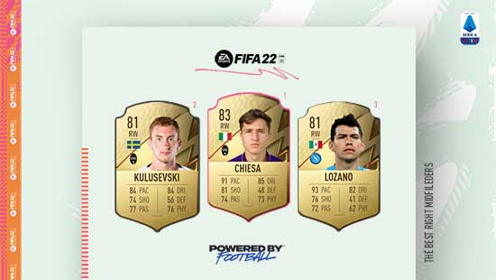 The Best FIFA 22 Serie A Midfielders The Best FIFA 22 Serie A Midfielders