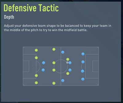 Defensive Depth