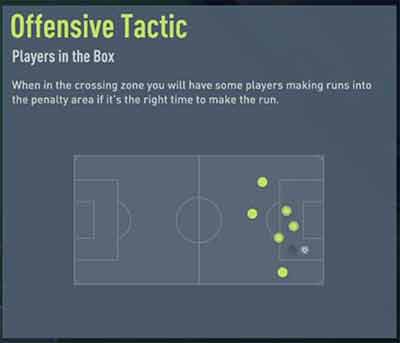 FIFA 22 Tactics