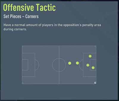 FIFA 22 Tactics