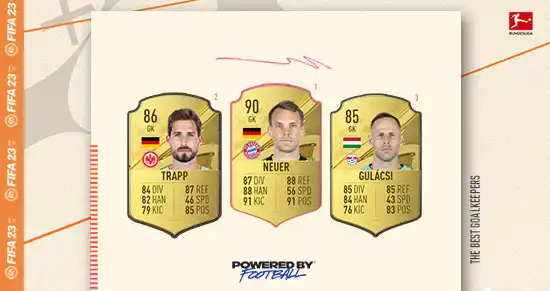The Best FIFA 23 Bundesliga Goalkeepers The Best FIFA 23 Bundesliga Goalkeepers