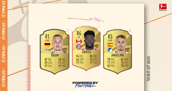 The Best FIFA 23 Bundesliga Left Backs The Best FIFA 23 Bundesliga Left Backs