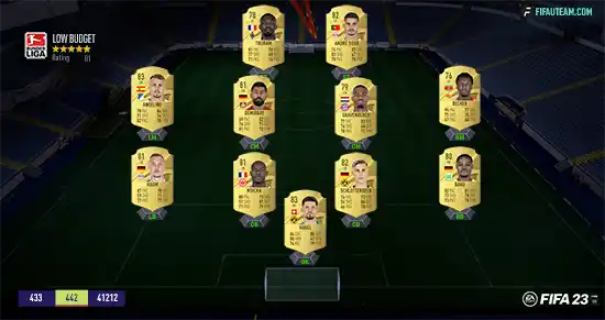 FIFA 23 Bundesliga Squad