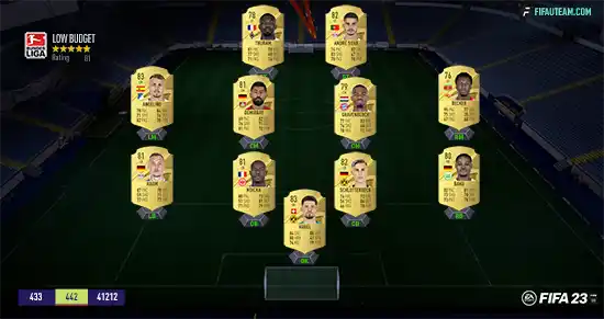 FIFA 23 Bundesliga Squad FIFA 23 Bundesliga Squad