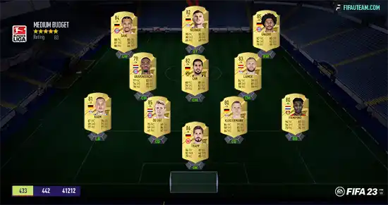 FIFA 23 Bundesliga Squad FIFA 23 Bundesliga Squad