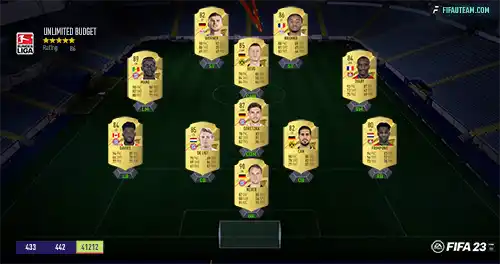 FIFA 23 Bundesliga Squad FIFA 23 Bundesliga Squad