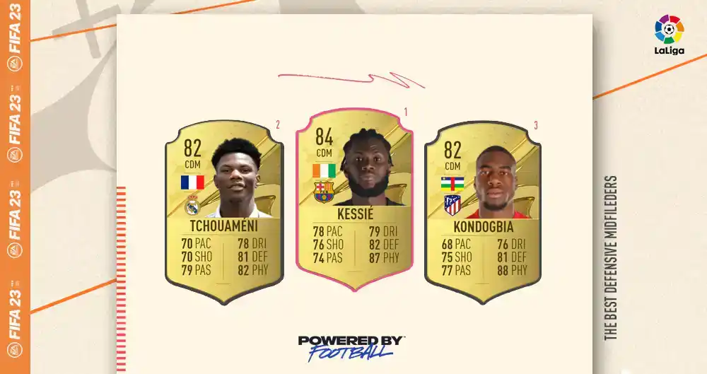 FIFA 23 Ultimate Team Meta Players: Use These Players In Your Squads!