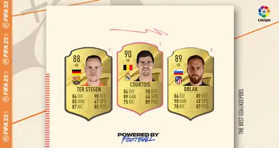 The Best FIFA 23 La Liga Goalkeepers The Best FIFA 23 La Liga Goalkeepers