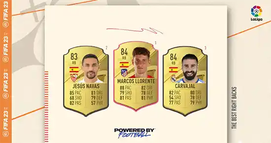 The Best FIFA 23 La Liga Defenders The Best FIFA 23 La Liga Defenders