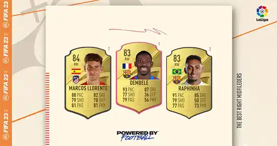 The Best FIFA 23 La Liga Midfielders The Best FIFA 23 La Liga Midfielders