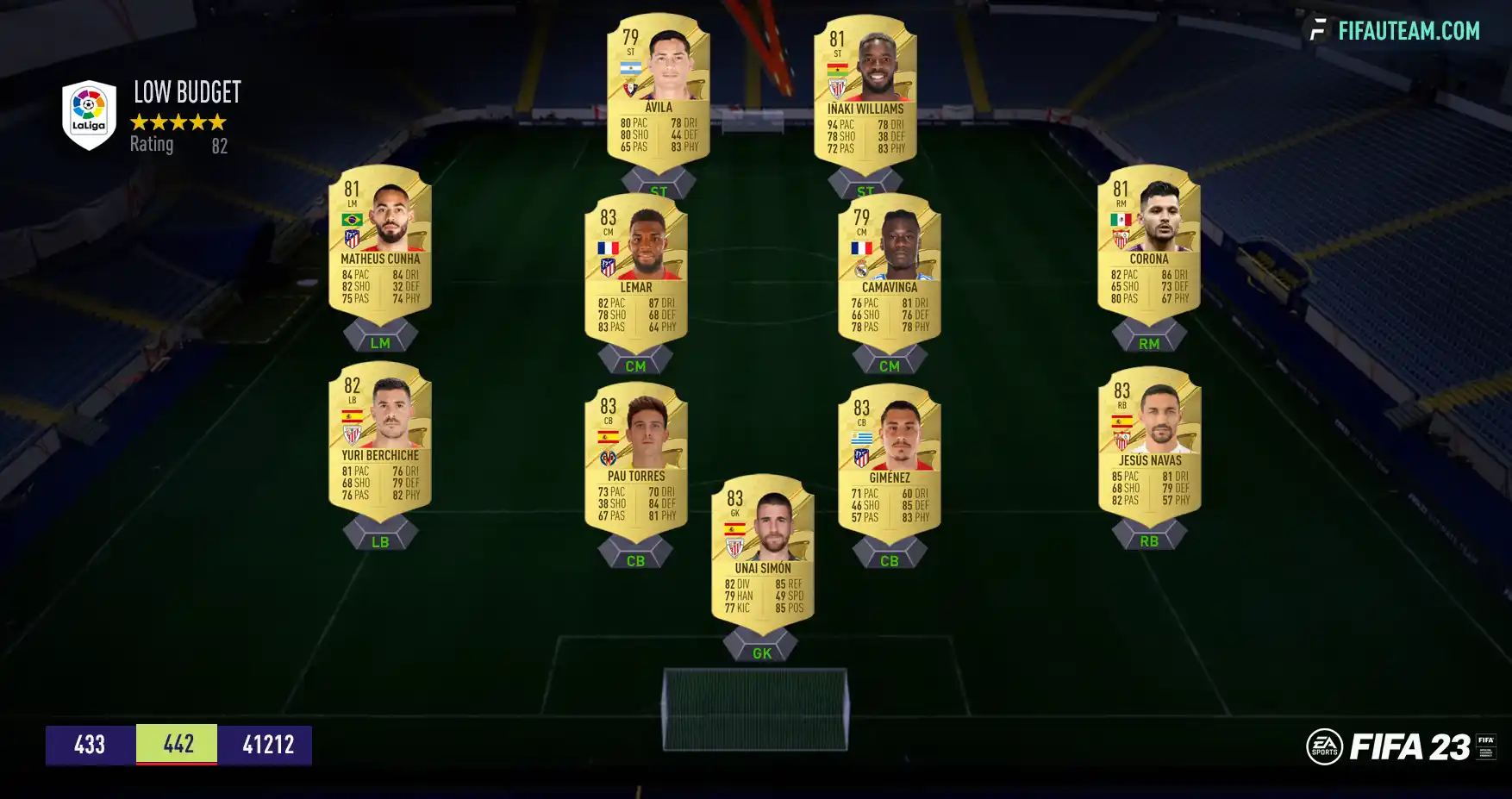 Melhores defesas para FIFA 23 Ultimate Team