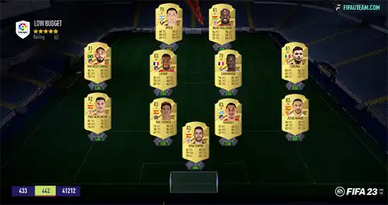 FIFA 23 La Liga Squad FIFA 23 La Liga Squad