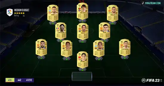 FIFA 23 La Liga Squad FIFA 23 La Liga Squad