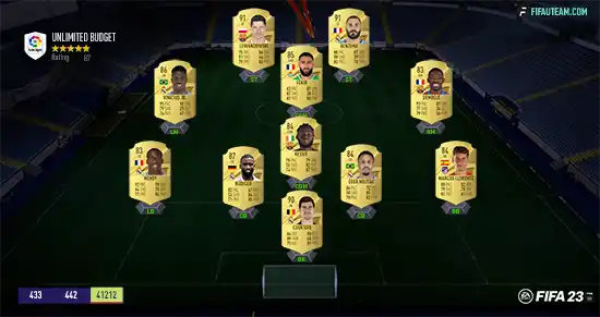 FIFA 23 La Liga Squad FIFA 23 La Liga Squad