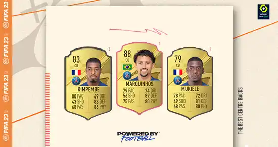 The Best FIFA 23 Ligue 1 Defenders The Best FIFA 23 Ligue 1 Defenders