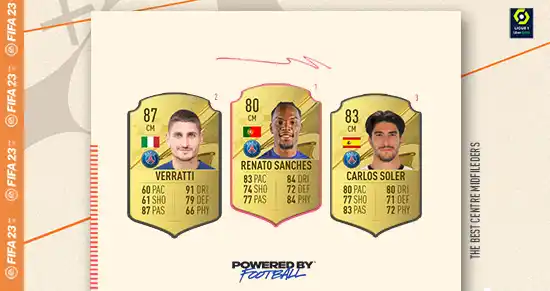 The Best FIFA 23 Ligue 1 Midfielders The Best FIFA 23 Ligue 1 Midfielders