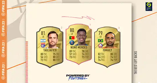 The Best FIFA 23 Ligue 1 Defenders The Best FIFA 23 Ligue 1 Defenders