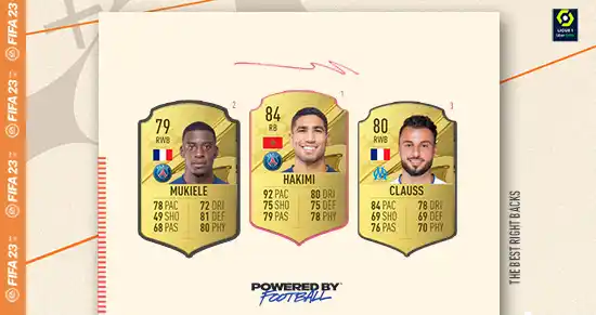 The Best FIFA 23 Ligue 1 Defenders The Best FIFA 23 Ligue 1 Defenders