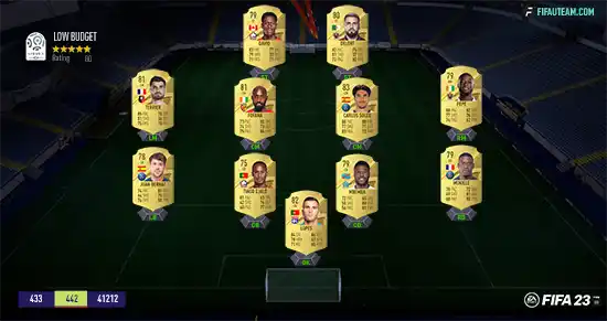 FIFA 23 Ligue 1 Squad FIFA 23 Ligue 1 Squad