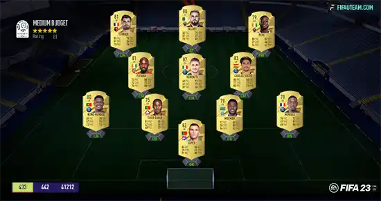 FIFA 23 Ligue 1 Squad FIFA 23 Ligue 1 Squad
