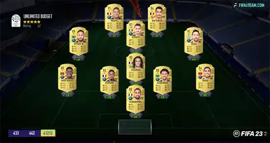 FIFA 23 Ligue 1 Squad FIFA 23 Ligue 1 Squad