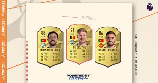 The Best FIFA 23 Premier League Midfielders The Best FIFA 23 Premier League Midfielders