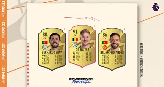 The Best FIFA 23 Premier League Midfielders The Best FIFA 23 Premier League Midfielders