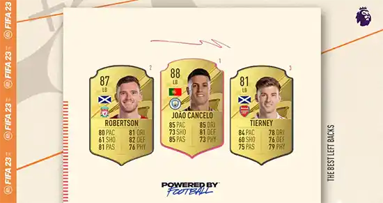 The Best FIFA 23 Premier League Left-Backs The Best FIFA 23 Premier League Left-Backs