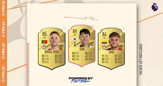 The Best FIFA 23 Premier League Midfielders The Best FIFA 23 Premier League Midfielders