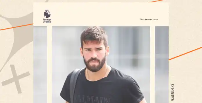 FIFA 23 Premier League Goalkeepers FIFA 23 Premier League Goalkeepers