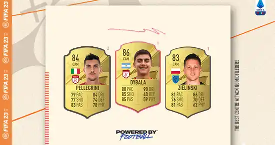 The Best FIFA 23 Serie A Midfielders The Best FIFA 23 Serie A Midfielders