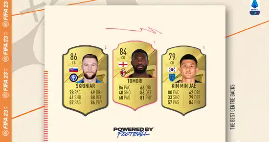 The Best FIFA 23 Serie A Defenders The Best FIFA 23 Serie A Defenders
