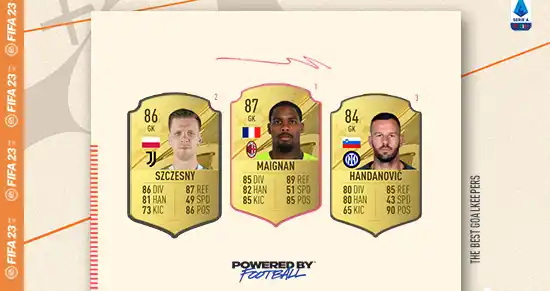 The Best FIFA 23 Serie A Goalkeepers The Best FIFA 23 Serie A Goalkeepers