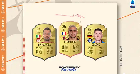 The Best FIFA 23 Serie A Defenders The Best FIFA 23 Serie A Defenders