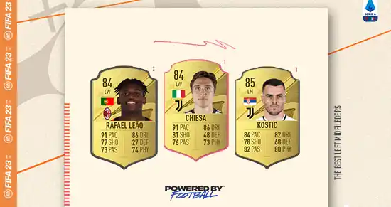 The Best FIFA 23 Serie A Midfielders The Best FIFA 23 Serie A Midfielders