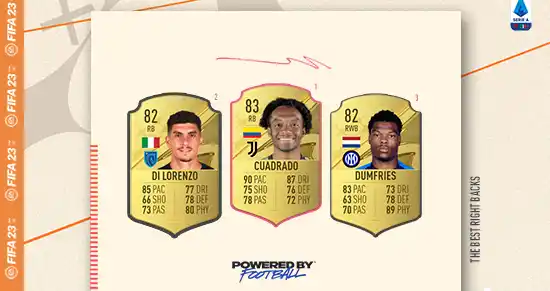 The Best FIFA 23 Serie A Defenders The Best FIFA 23 Serie A Defenders