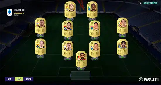 FIFA 23 Serie A Squad FIFA 23 Serie A Squad