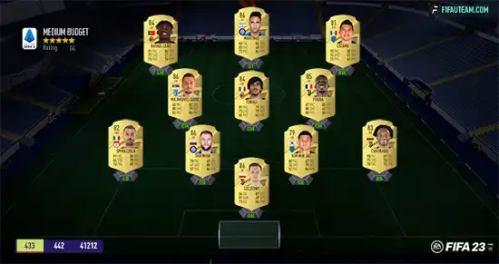 FIFA 23 Serie A Squad FIFA 23 Serie A Squad