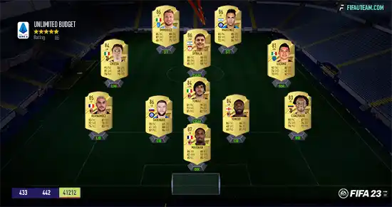 FIFA 23 Serie A Squad FIFA 23 Serie A Squad