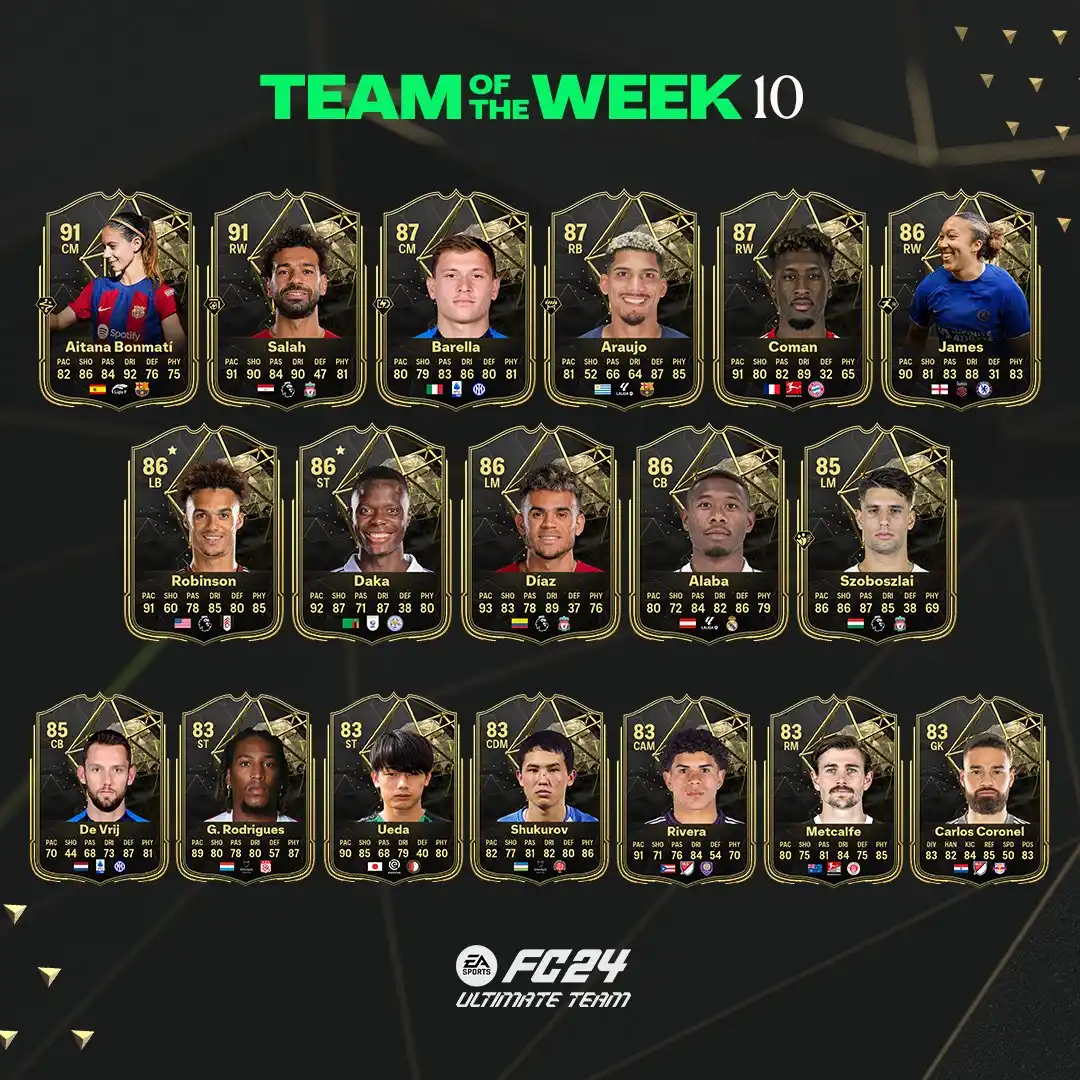 EA FC 24: TOTW 3 Full Squad Featuring Lautaro Martinez, Odegaard