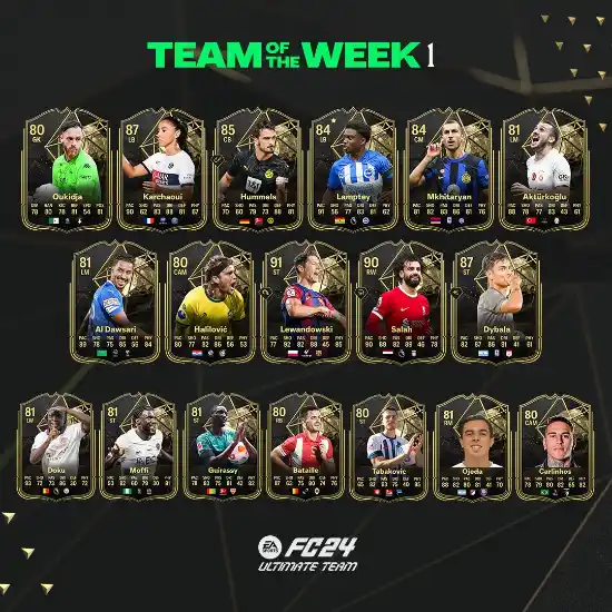 FC 24 TOTW