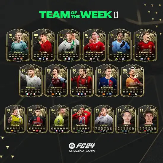 FC 24 TOTW