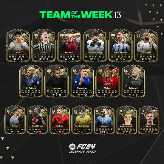 FC 24 TOTW