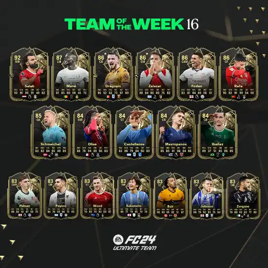 FC 24 TOTW