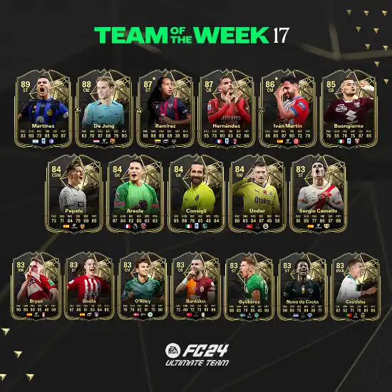 FC 24 TOTW