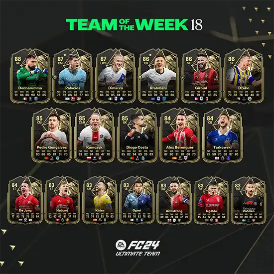 FC 24 TOTW